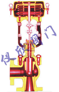 HAV文丘里角型調節(jié)閥