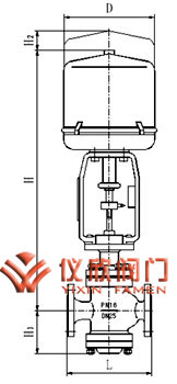 電動雙座調節(jié)閥