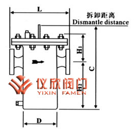 藍(lán)式過濾器