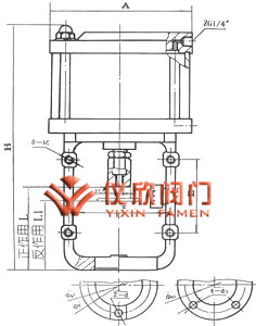 氣動活塞式執(zhí)行機(jī)構(gòu)
