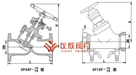 SP45、SP15數(shù)字鎖定平衡閥